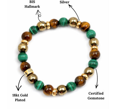 Wealth and Abundance Bracelet -Malachite, Pyrite & Tiger's Eye Natural Stones