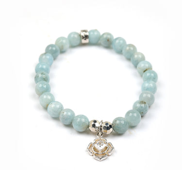 Thyroid Support - Aquamarine