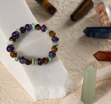 Travel Protection Bracelet- Turquoise Baati, Amethyst, Tiger Eye Natural Stones